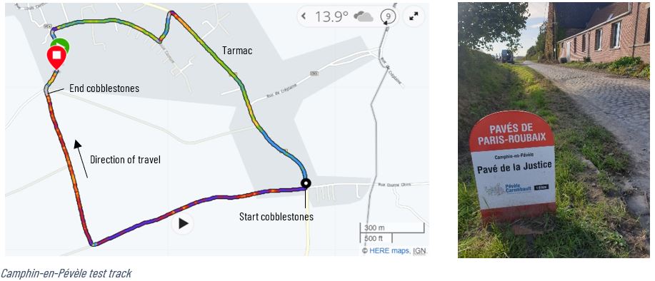 Camphin-en-Pévèle test track